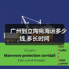 广州到立陶宛海运多少钱,多长时间(图4) 广州到立陶宛海运多少钱,多长时间(图4)