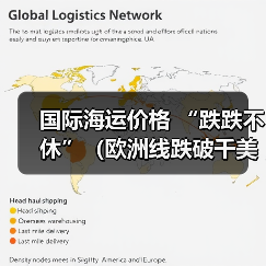国际海运价格 “跌跌不休”（欧洲线跌破千美元，行业洗牌加速）（图2）