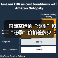 国际空运的“淡季”和“旺季”价格差多少（国际空运价格详解）（图4）