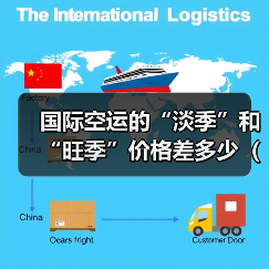 国际空运的“淡季”和“旺季”价格差多少（国际空运价格详解）