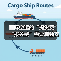国际空运的“提货费”“报关费”需要单独支付吗（国际空运干货知识分享）