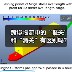 跨境物流中的“报关”和“清关”有区别吗？（具体流程是什么样的）（图2）