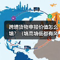 跨境货物申报价值怎么填？（填高填低都有风险）（图2）