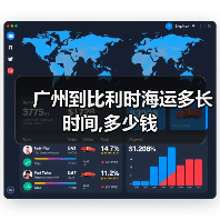 广州到比利时海运多长时间,多少钱(图4) 广州到比利时海运多长时间,多少钱(图4)