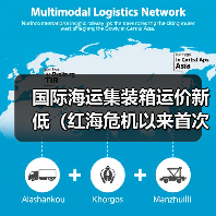 国际海运集装箱运价新低(红海危机以来首次)(图3) 国际海运集装箱运价新低(红海危机以来首次)(图3)