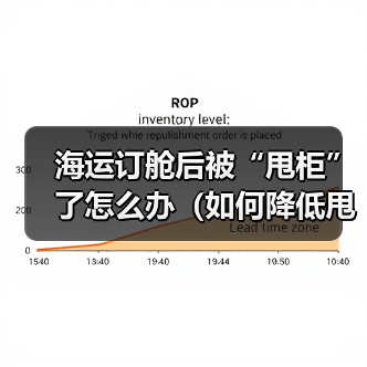 海运订舱后被“甩柜”了怎么办(如何降低甩柜概率)(图2) 海运订舱后被“甩柜”了怎么办(如何降低甩柜概率)(图2)