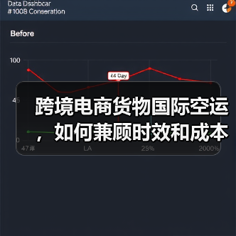 跨境电商货物国际空运，如何兼顾时效和成本（跨境物流干货知识分享）（图4）