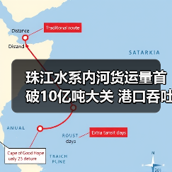 珠江水系内河货运量首破10亿吨大关 港口吞吐量呈两位数增幅（图4）