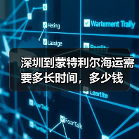 深圳到蒙特利尔海运需要多长时间，多少钱（图2）
