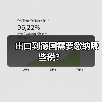 出口到德国需要缴纳哪些税? 出口到德国需要缴纳哪些税?