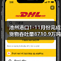 池州港口1-11月份完成货物吞吐量8710.9万吨 累计完成外贸发运量45.5万吨（图2）