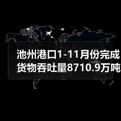 池州港口1-11月份完成货物吞吐量8710.9万吨 累计完成外贸发运量45.5万吨（图3）
