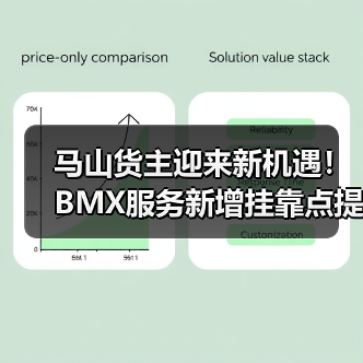 马山货主迎来新机遇!BMX服务新增挂靠点提速发货(图3) 马山货主迎来新机遇!BMX服务新增挂靠点提速发货(图3)