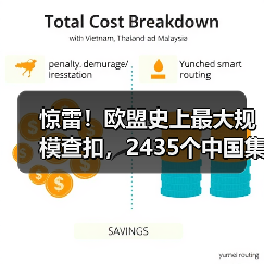 惊雷!欧盟史上最大规模查扣,2435个中国集装箱被封!(图2) 惊雷!欧盟史上最大规模查扣,2435个中国集装箱被封!(图2)