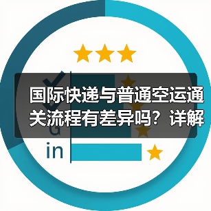国际快递与普通空运通关流程有差异吗？详解五大核心区别（图3）