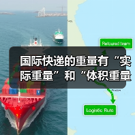 国际快递的重量有“实际重量”和“体积重量”,两者怎么换算(图3) 国际快递的重量有“实际重量”和“体积重量”,两者怎么换算(图3)