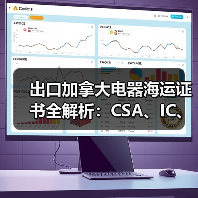 出口加拿大电器海运证书全解析:CSA、IC、QMI认证必备(图4) 出口加拿大电器海运证书全解析:CSA、IC、QMI认证必备(图4)