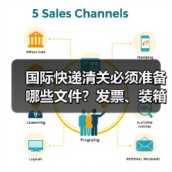 国际快递清关必须准备哪些文件?发票、装箱单、原产地证全解析(图3) 国际快递清关必须准备哪些文件?发票、装箱单、原产地证全解析(图3)
