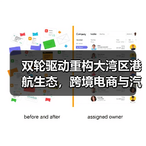 双轮驱动重构大湾区港航生态,跨境电商与汽车出口运输如何提速?(图2) 双轮驱动重构大湾区港航生态,跨境电商与汽车出口运输如何提速?(图2)