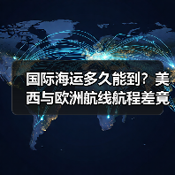 国际海运多久能到?美西与欧洲航线航程差竟达20天?(图3) 国际海运多久能到?美西与欧洲航线航程差竟达20天?(图3)