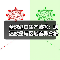 全球港口生产数据：增速放缓与区域差异分析（图3）