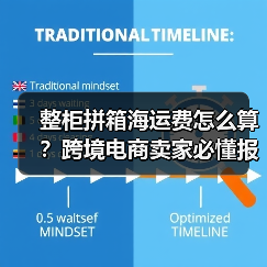 整柜拼箱海运费怎么算?跨境电商卖家必懂报价逻辑解析(图3) 整柜拼箱海运费怎么算?跨境电商卖家必懂报价逻辑解析(图3)