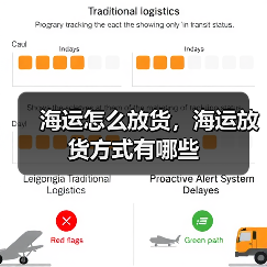海运怎么放货，海运放货方式有哪些（图4）