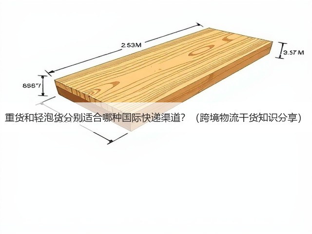 重货和轻泡货分别适合哪种国际快递渠道?(跨境物流干货知识分享)(图3) 重货和轻泡货分别适合哪种国际快递渠道?(跨境物流干货知识分享)(图3)