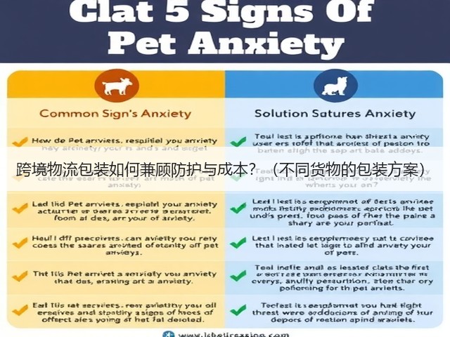 跨境物流包装如何兼顾防护与成本?(不同货物的包装方案)(图3) 跨境物流包装如何兼顾防护与成本?(不同货物的包装方案)(图3)