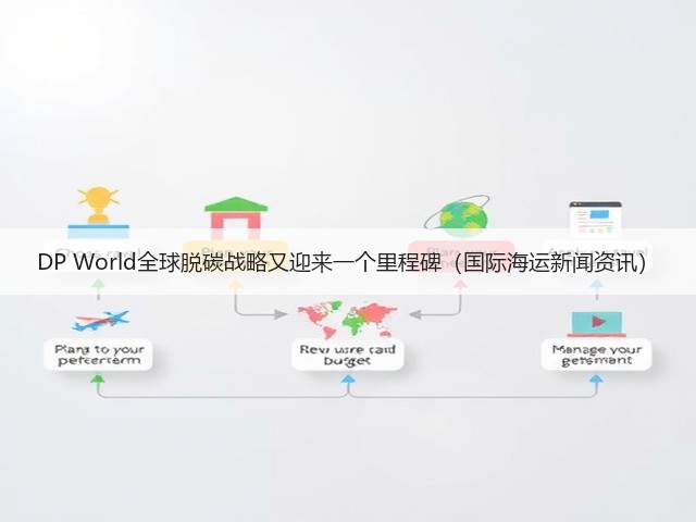 DP World全球脱碳战略又迎来一个里程碑（国际海运新闻资讯）(图3)
