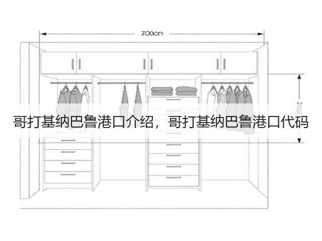 哥打基纳巴鲁港口介绍，哥打基纳巴鲁港口代码(图3)