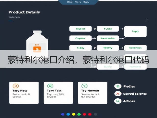 蒙特利尔港口介绍，蒙特利尔港口代码(图1)