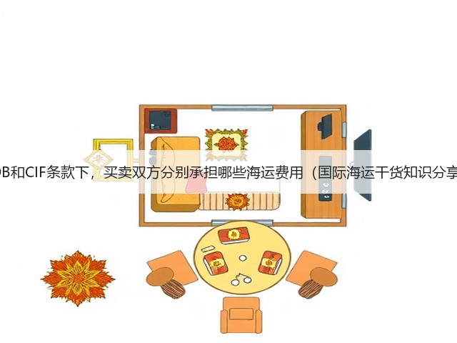 FOB和CIF条款下,买卖双方分别承担哪些海运费用(国际海运干货知识分享)(图1) FOB和CIF条款下,买卖双方分别承担哪些海运费用(国际海运干货知识分享)(图1)