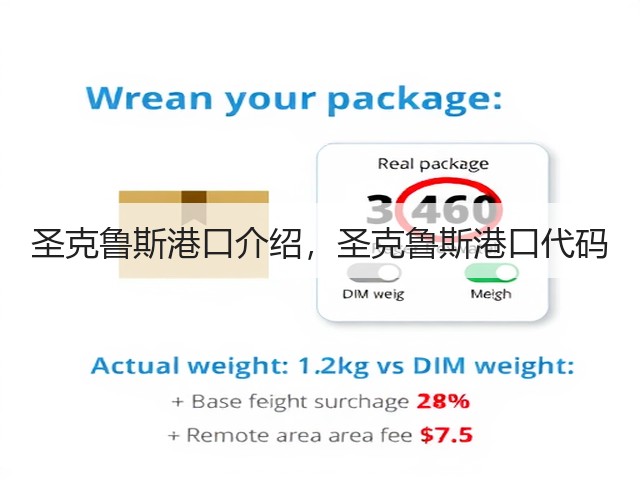 圣克鲁斯港口介绍,圣克鲁斯港口代码(图1) 圣克鲁斯港口介绍,圣克鲁斯港口代码(图1)