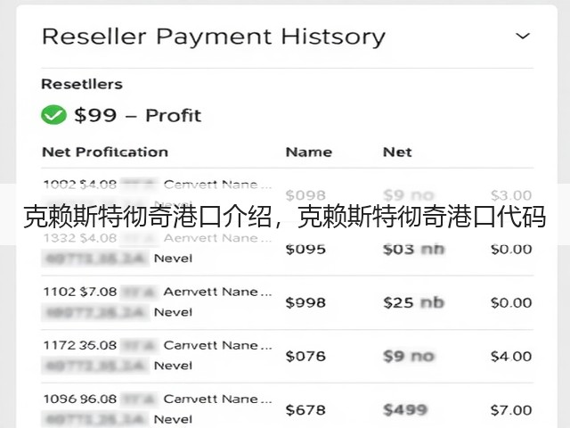 克赖斯特彻奇港口介绍,克赖斯特彻奇港口代码(图1) 克赖斯特彻奇港口介绍,克赖斯特彻奇港口代码(图1)
