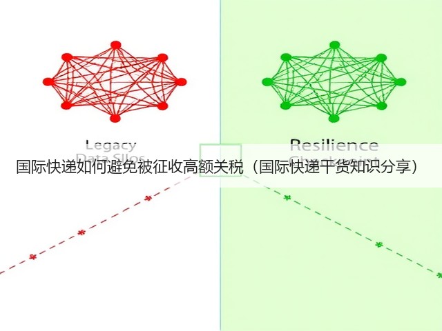 国际快递如何避免被征收高额关税（国际快递干货知识分享）(图1)