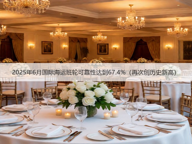 2025年6月国际海运班轮可靠性达到67.4%(再次创历史新高)(图3) 2025年6月国际海运班轮可靠性达到67.4%(再次创历史新高)(图3)