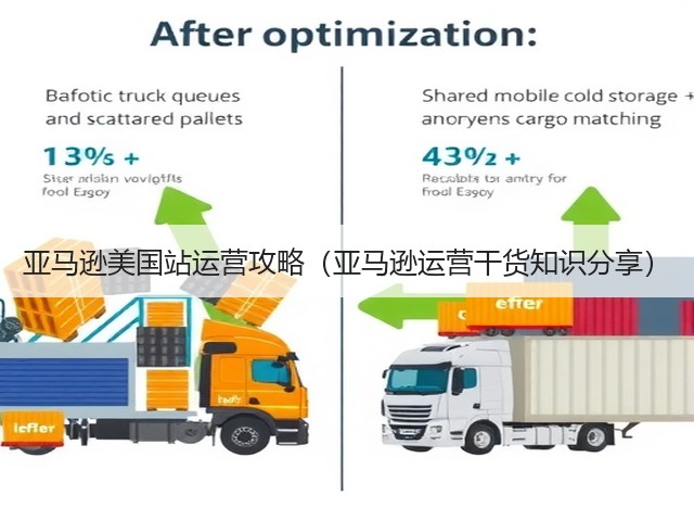 亚马逊美国站运营攻略（亚马逊运营干货知识分享）(图3)