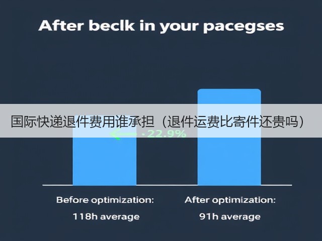 国际快递退件费用谁承担（退件运费比寄件还贵吗）(图1)