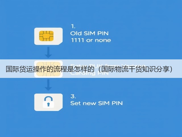 国际货运操作的流程是怎样的（国际物流干货知识分享）(图2)