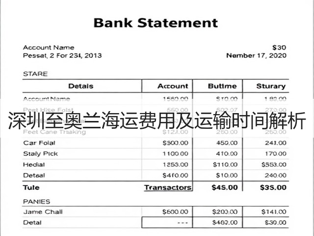 深圳至奥兰海运费用及运输时间解析(图3)