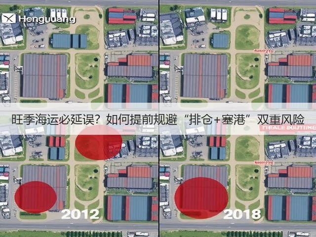 旺季海运必延误?如何提前规避“排仓+塞港”双重风险(图3) 旺季海运必延误?如何提前规避“排仓+塞港”双重风险(图3)
