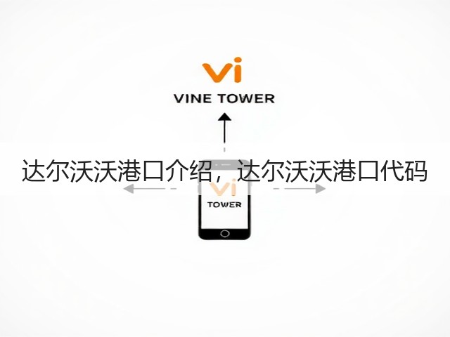达尔沃沃港口介绍，达尔沃沃港口代码(图1)