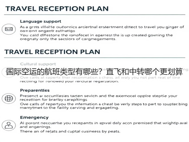 国际空运的航班类型有哪些？直飞和中转哪个更划算(图2)