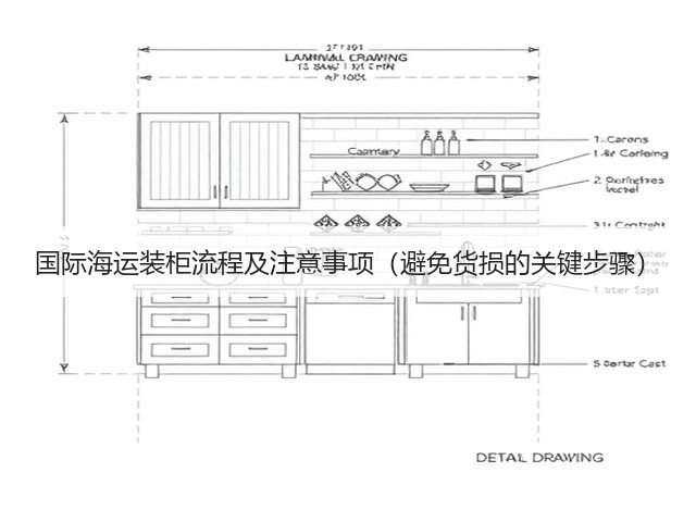 国际海运装柜流程及注意事项(避免货损的关键步骤)(图1) 国际海运装柜流程及注意事项(避免货损的关键步骤)(图1)