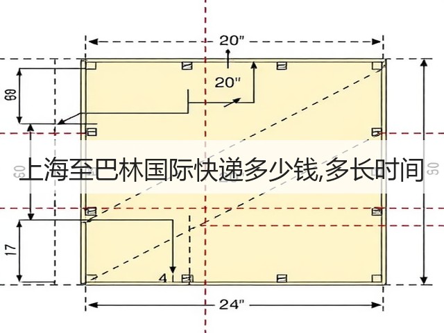 上海至巴林国际快递多少钱,多长时间(图1)