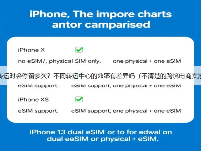 国际快递转运时会停留多久？不同转运中心的效率有差异吗（不清楚的跨境电商卖家看过来）(图2)