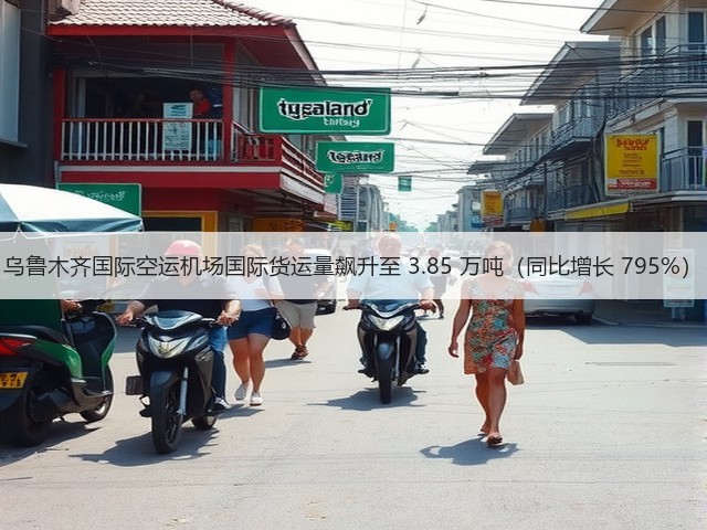 乌鲁木齐国际空运机场国际货运量飙升至 3.85 万吨（同比增长 795%）(图1)