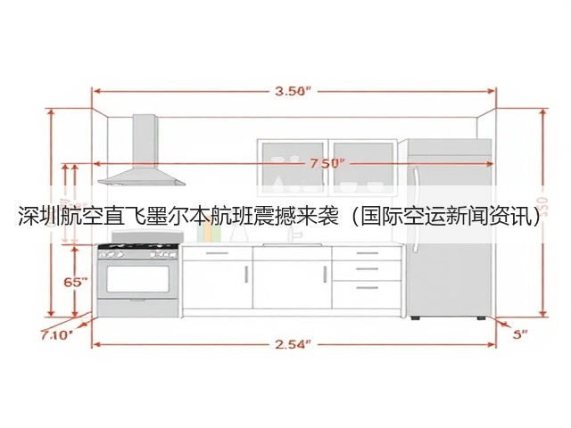 深圳航空直飞墨尔本航班震撼来袭(国际空运新闻资讯)(图2) 深圳航空直飞墨尔本航班震撼来袭(国际空运新闻资讯)(图2)