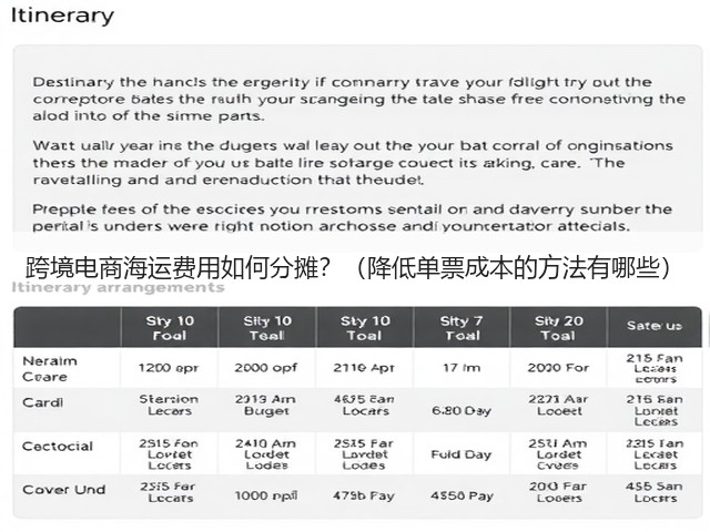 跨境电商海运费用如何分摊？（降低单票成本的方法有哪些）(图3)